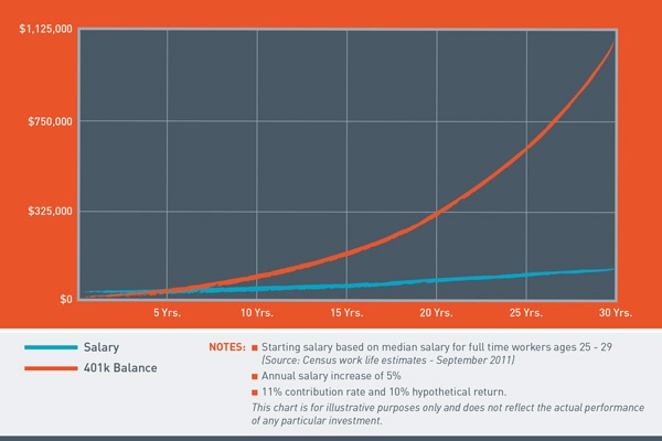 CS_WEB_0815_millionaire_chart.jpg