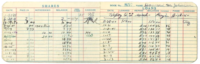 A vintage savings and loan passbook featuring printed columns for shares and loans, with handwritten entries detailing dates, balances, and loan amounts, showcasing the history of financial transactions.