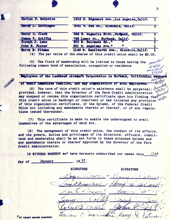 Historical charter document for Lockheed Aircraft Employees Federal Credit Union, signed by 12 founding members in January 1937.